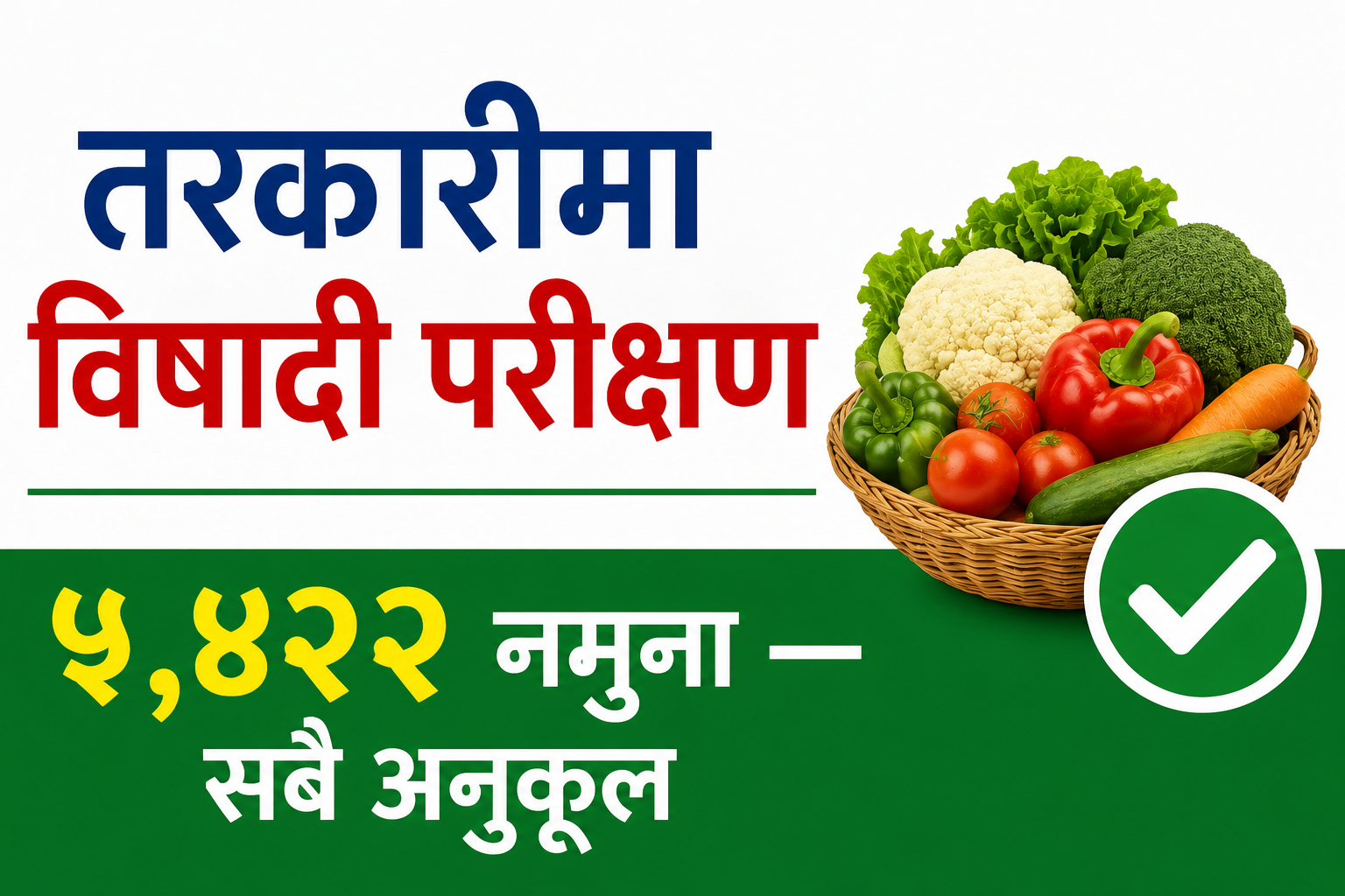 तरकारी तथा फलफूलमा विषादी परीक्षण : ५ हजार ४२२ नमुना परीक्षण, सबै सुरक्षित