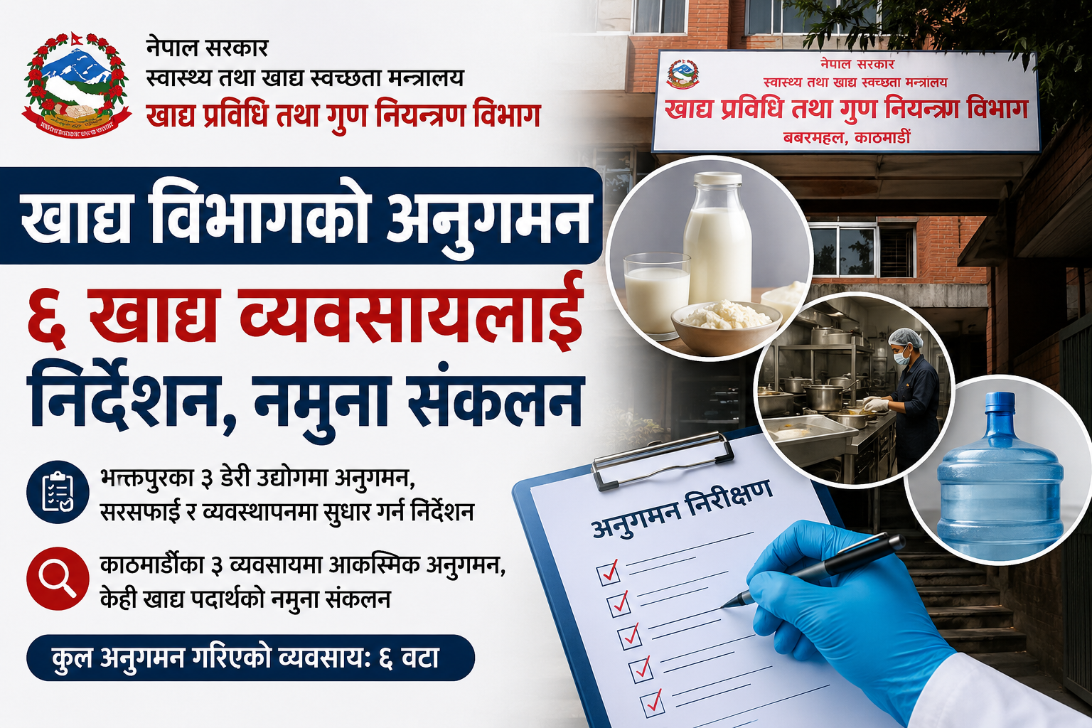 खाद्य विभागको अनुगमन : भक्तपुर र काठमाडौंका ६ खाद्य व्यवसायलाई निर्देशन, नमुना संकलन
